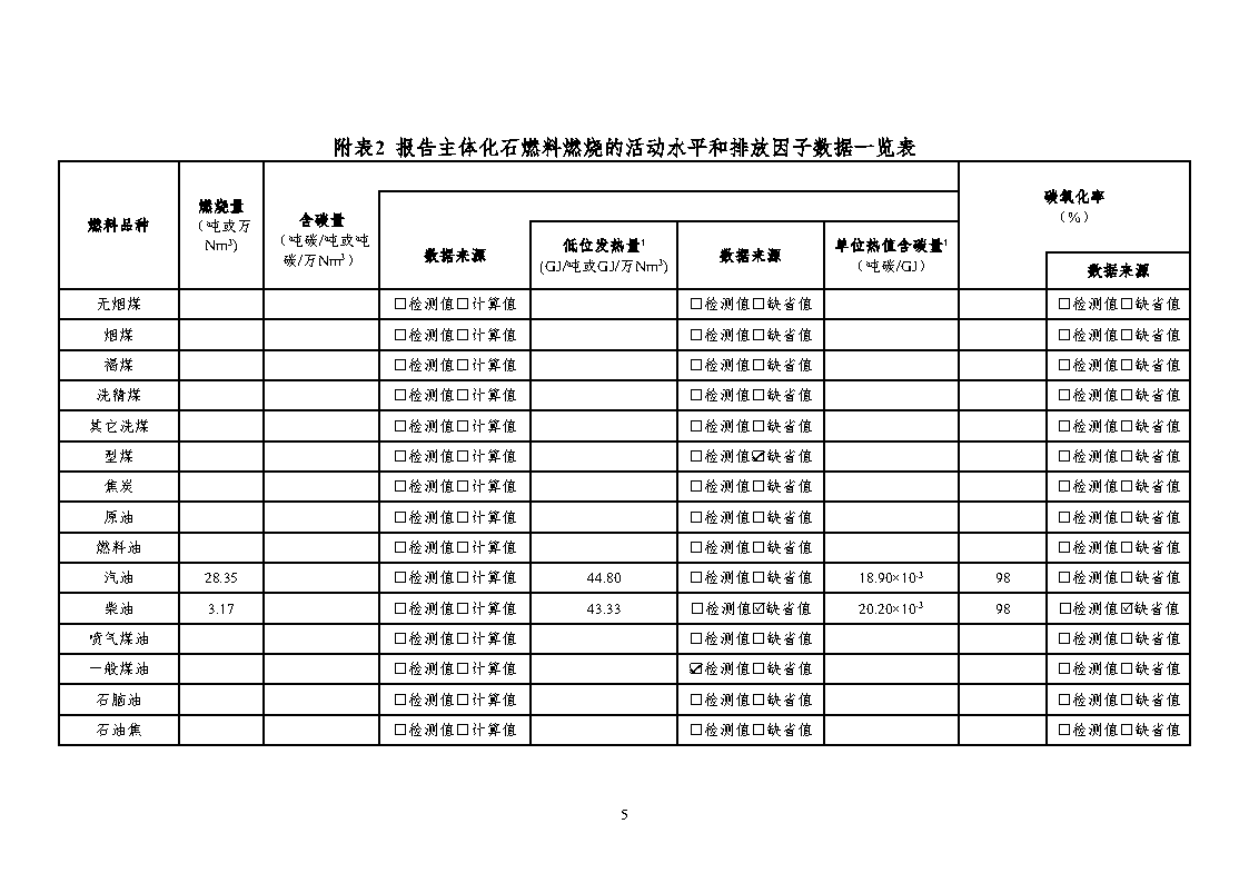 B–Sports必一温室气体核查_Page6.png