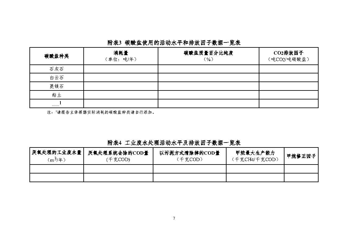 B–Sports必一温室气体核查_Page8.png